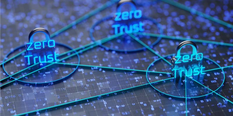 zero-trust-network-access
